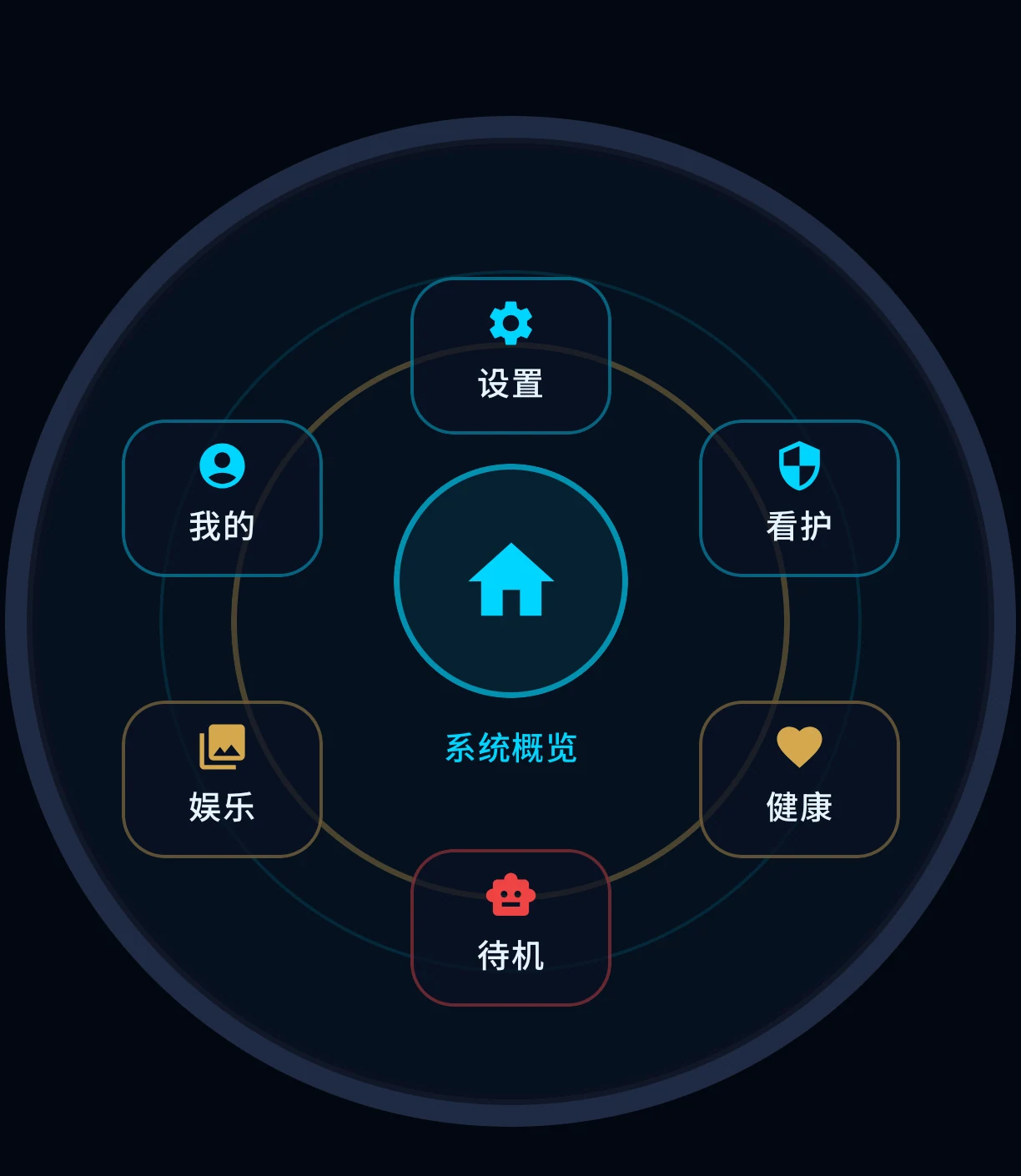 机器人功能入口